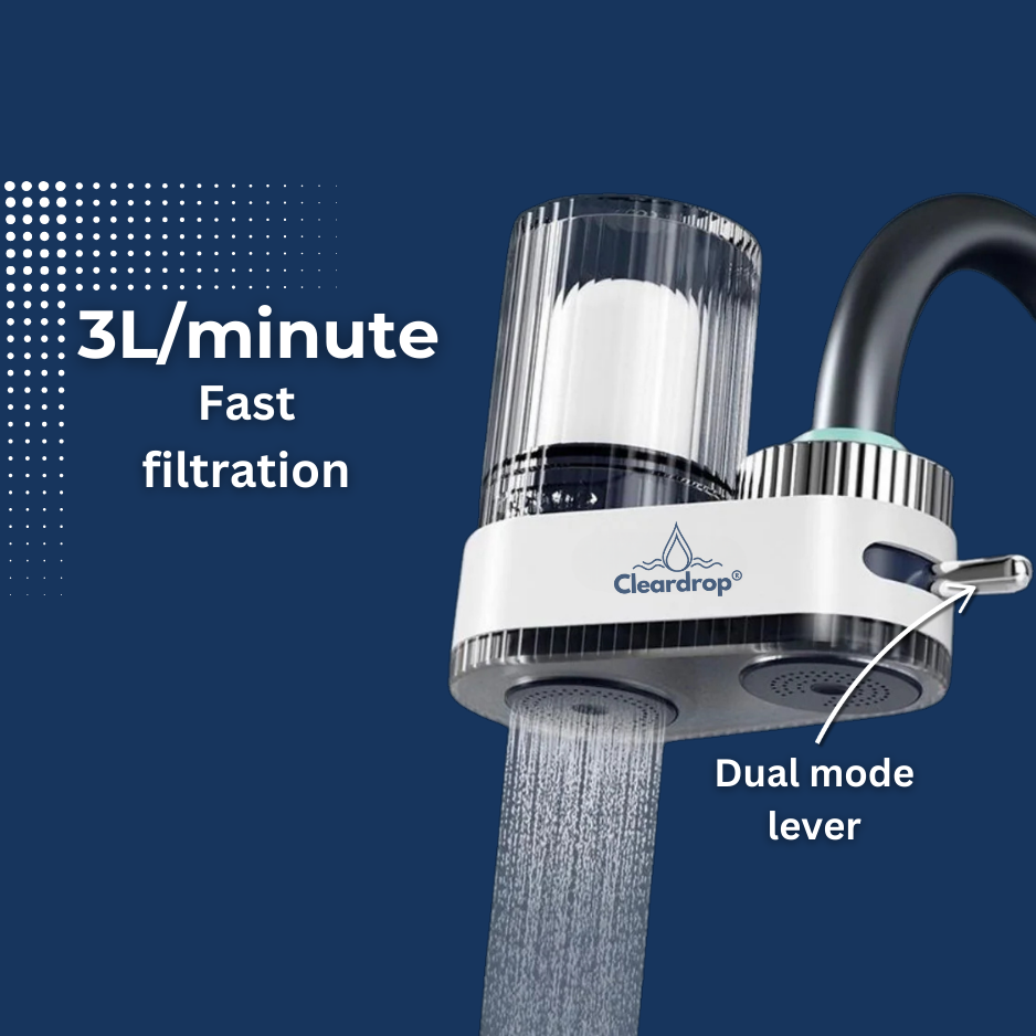 Cleardrop® instant Water filter