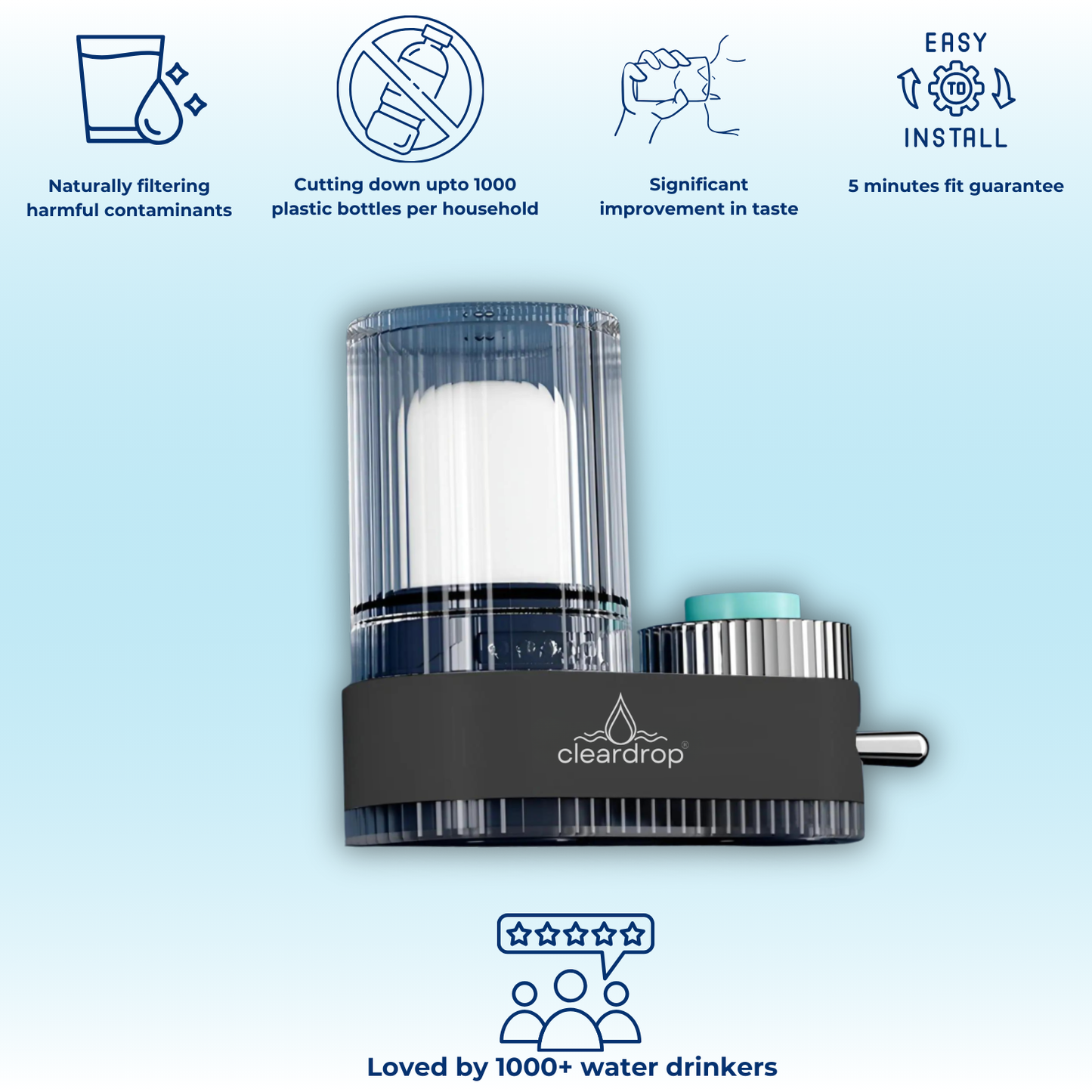 Cleardrop® instant Water filter