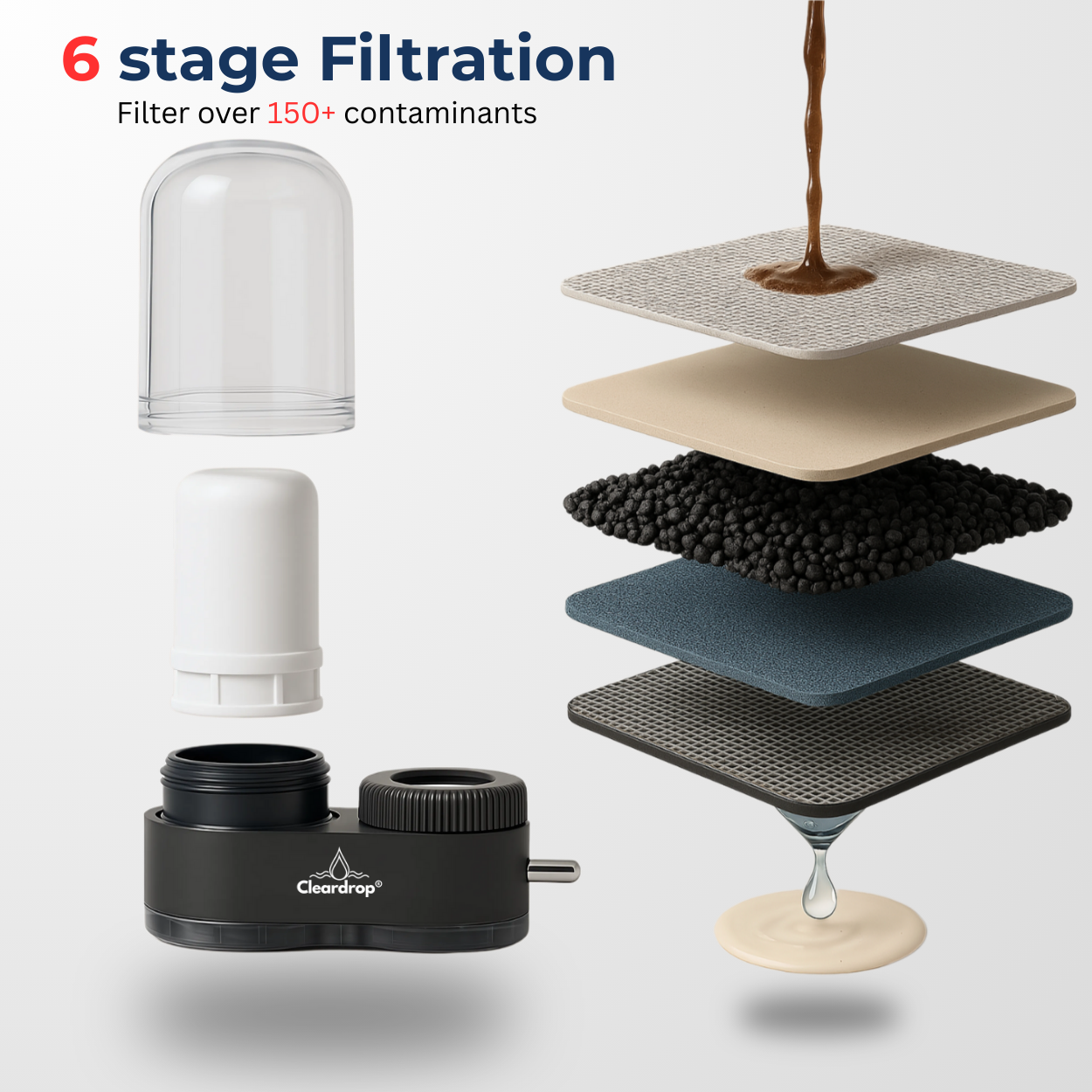 Cleardrop® instant Water filter