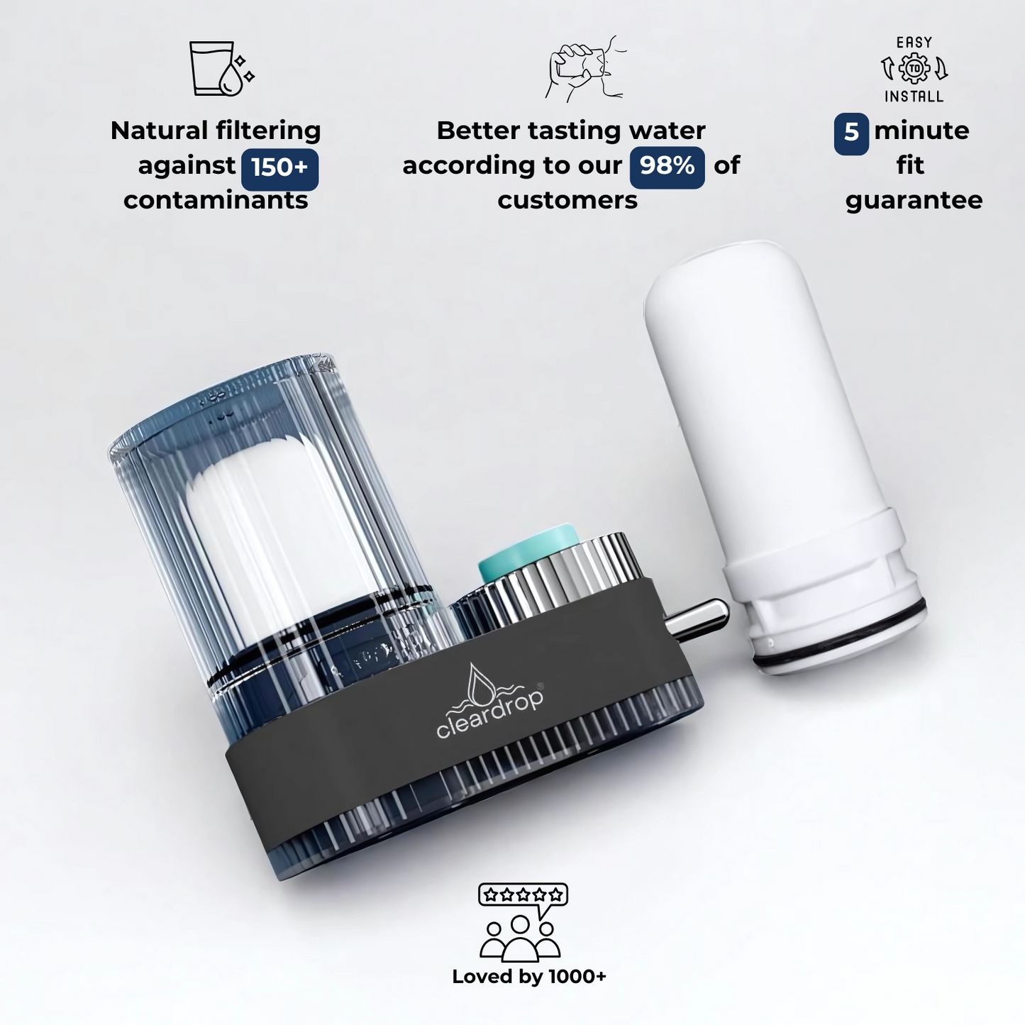 Cleardrop® instant Water filter