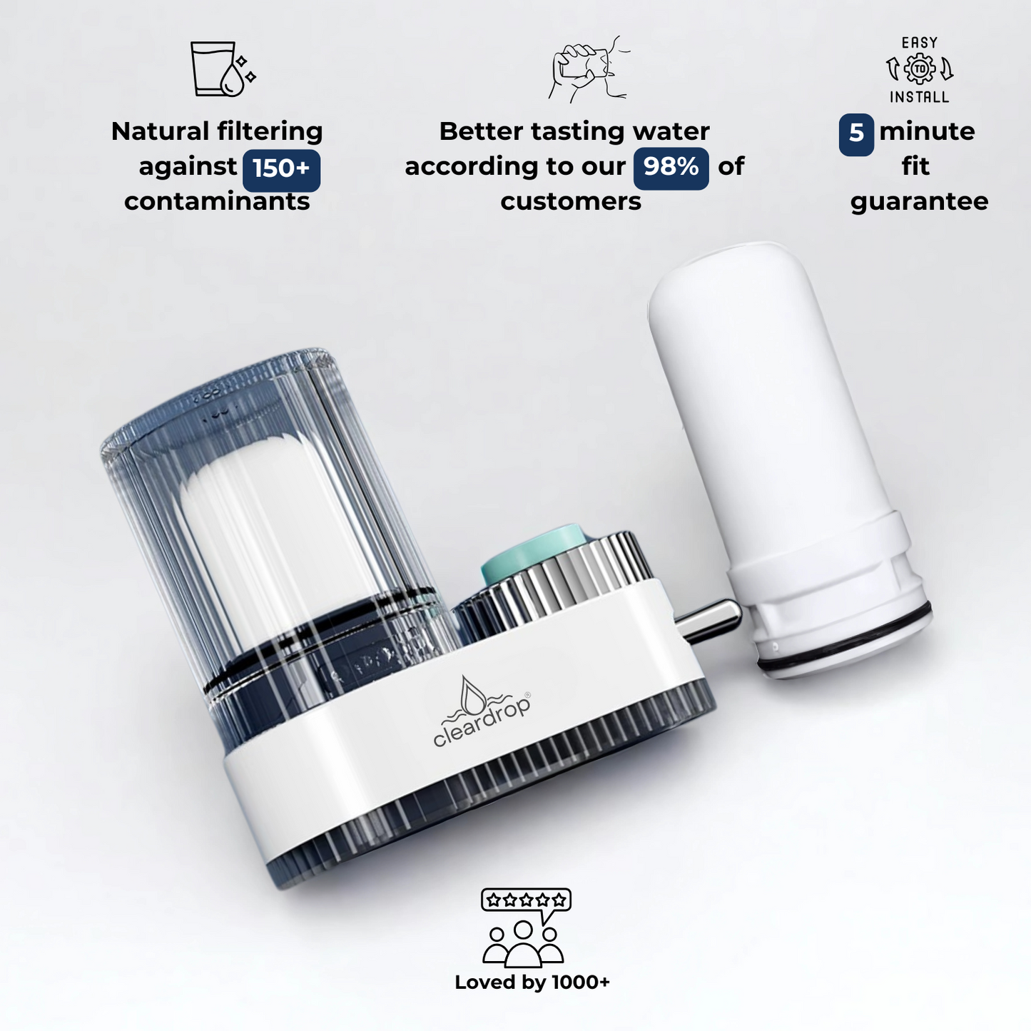 Cleardrop® instant Water filter