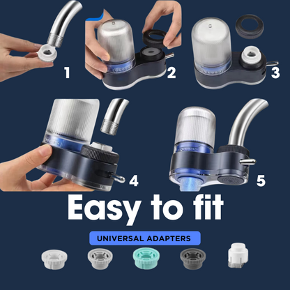 Cleardrop® instant Water filter