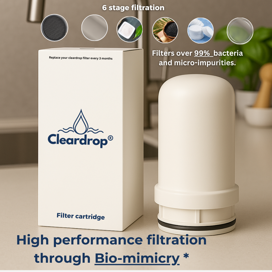 Cleardrop® instant Water filter
