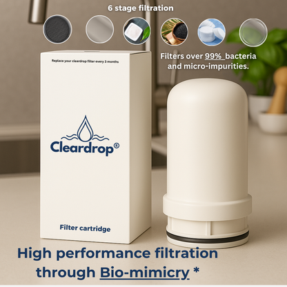 Cleardrop® instant Water filter